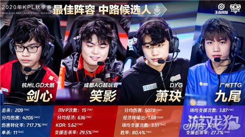 乐创新的态 乐创新的态